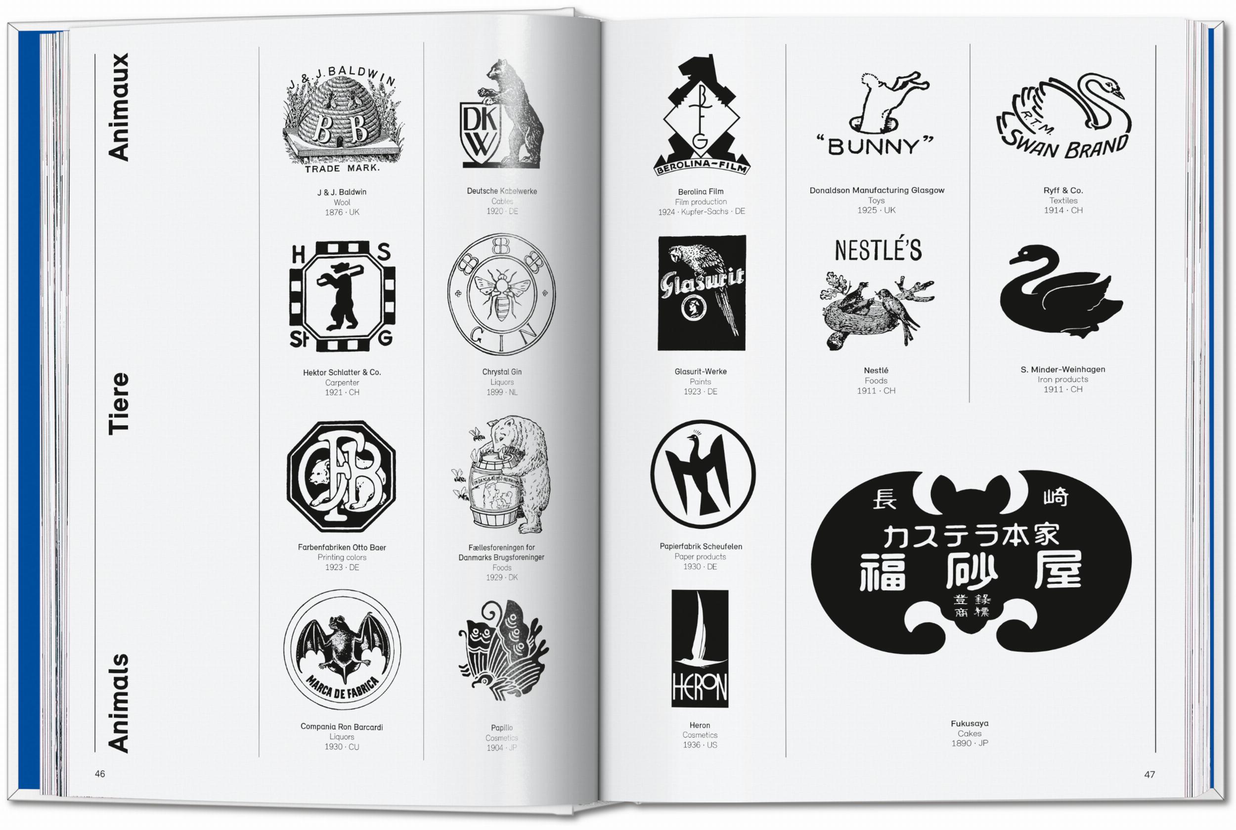 Logo Beginnings. Logo Modernism. (45th Edition) – Plastic Books