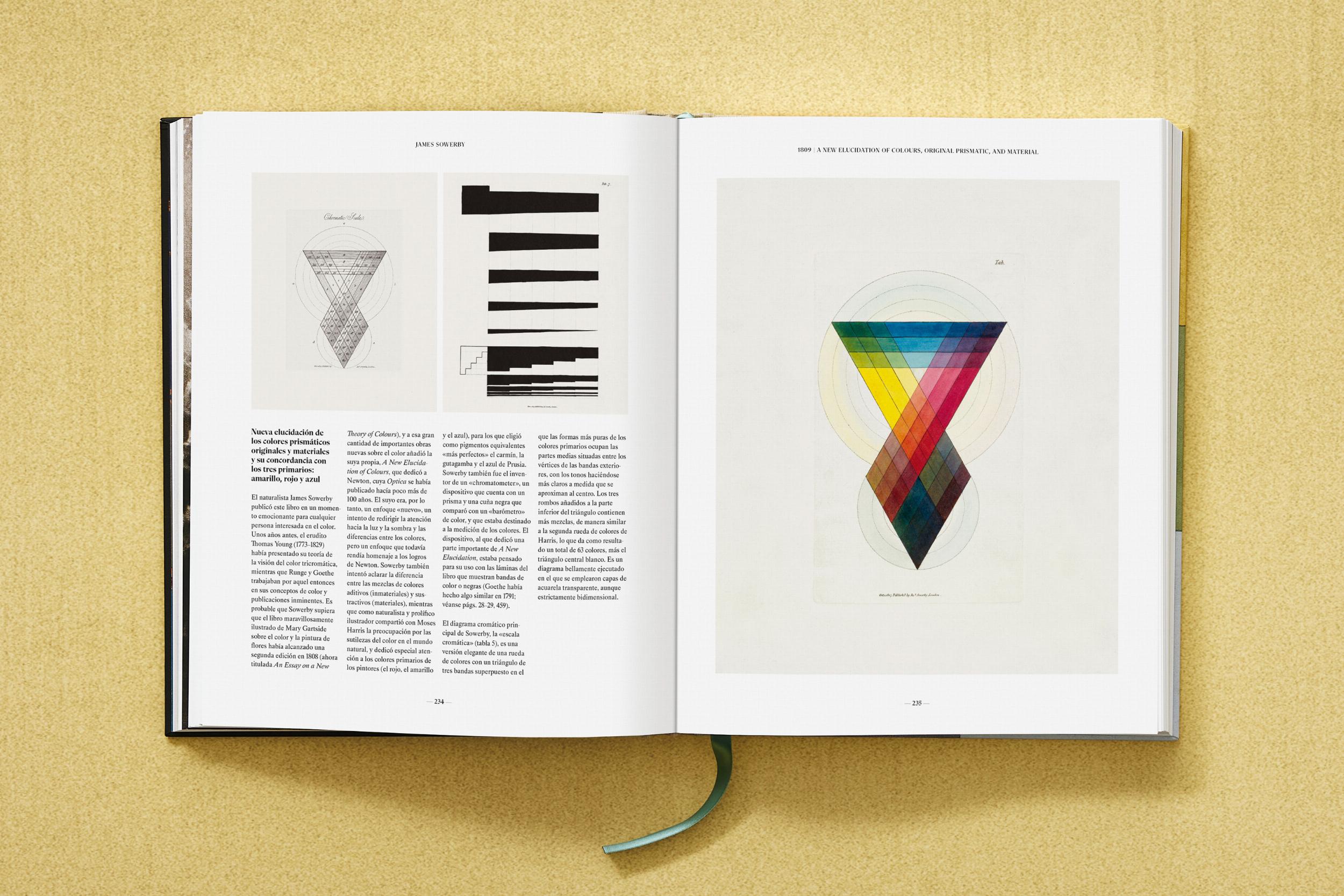 The Book of Colour Concepts – Plastic Books