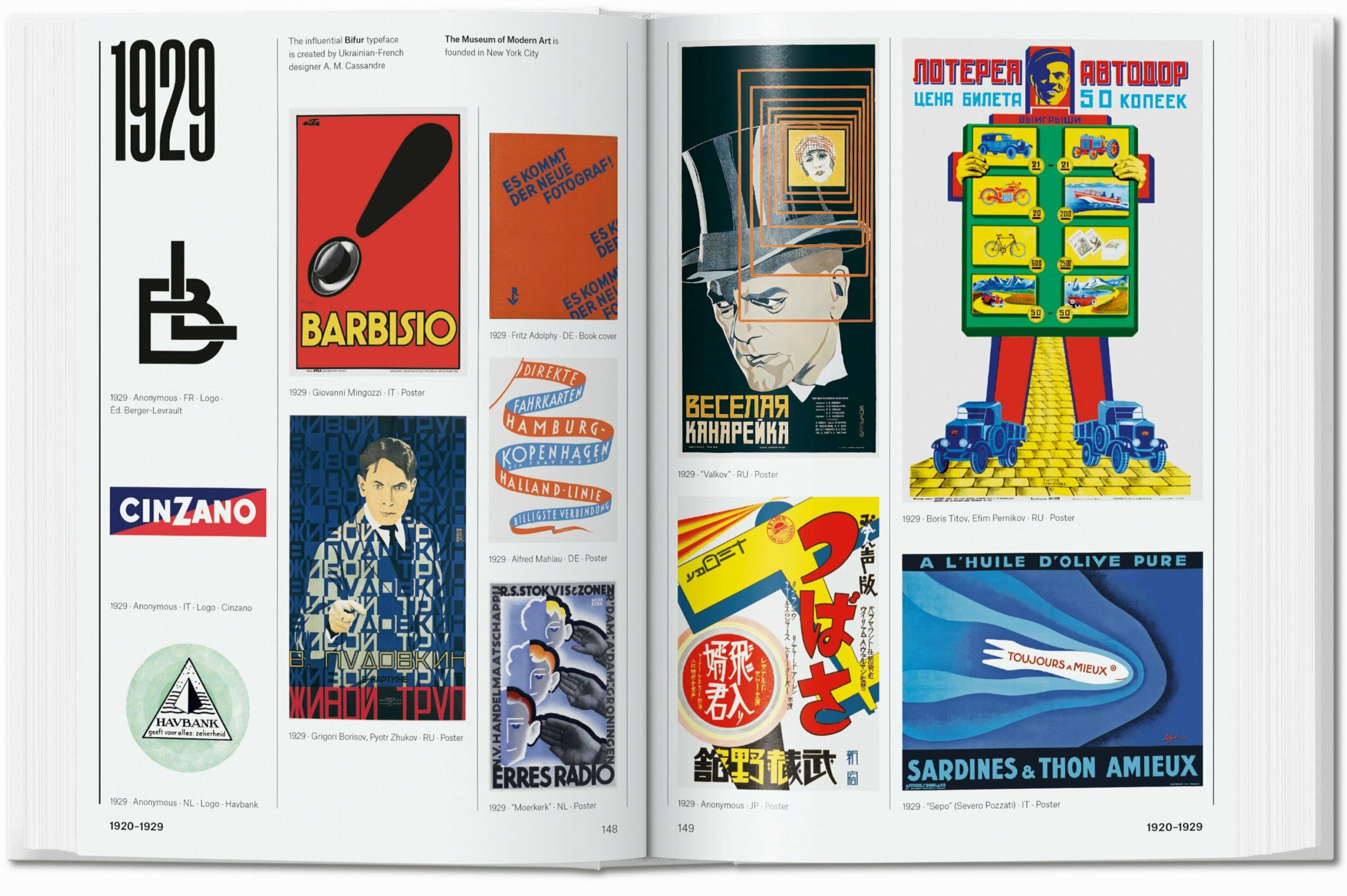 The History of Graphic Design. 40th Ed. – Plastic Books