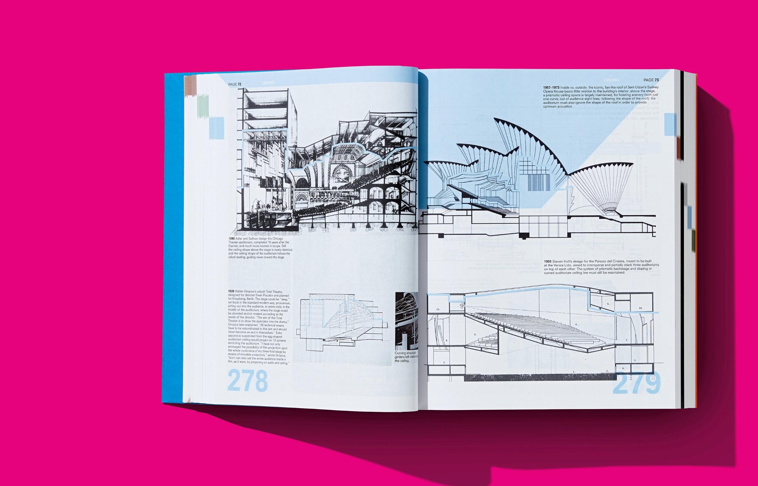 Koolhaas. Elements of Architecture – Plastic Books